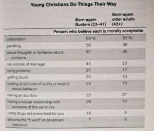 unchristian-kinnaman-p53